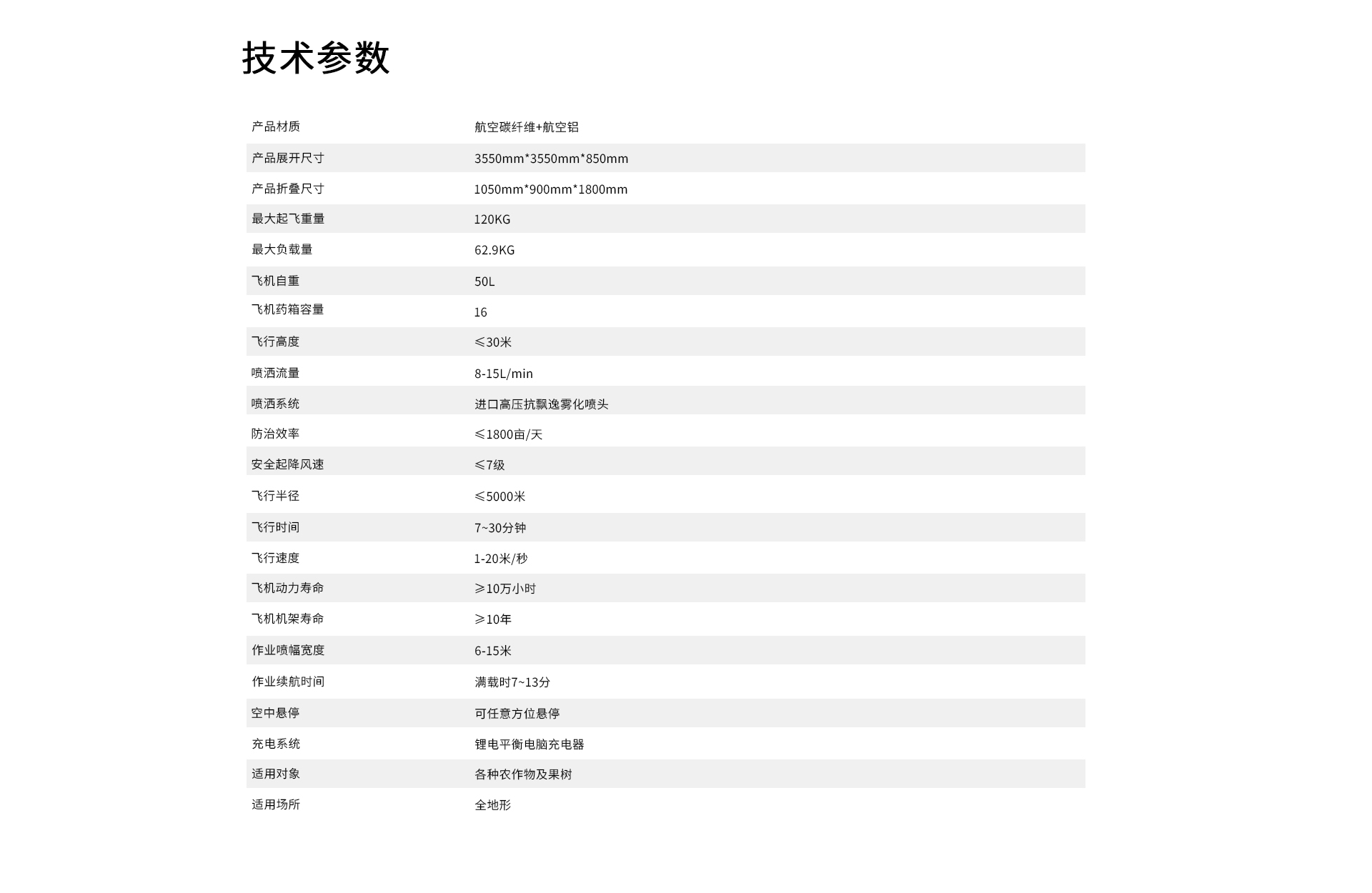 H50-技术参数