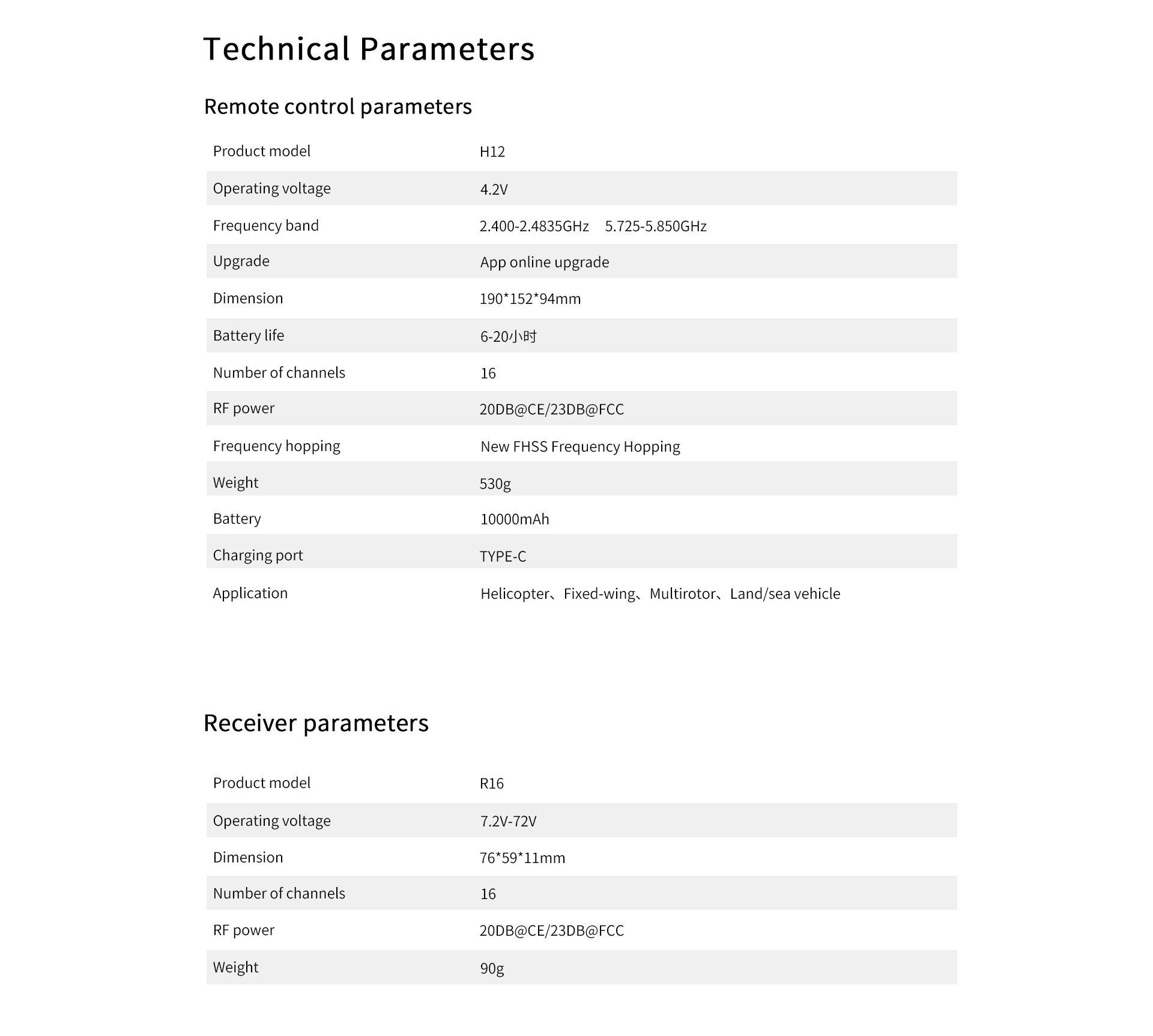 H12 PRO 遥控器-技术参数-英文